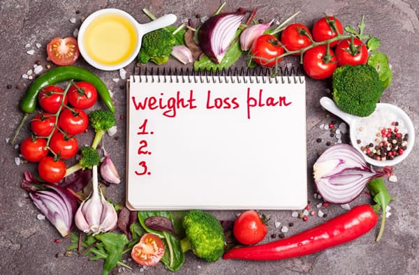 Have a back=up plan to keep staying on your diet