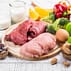 A High Protein Diet for Losing Weight! Does it Work?